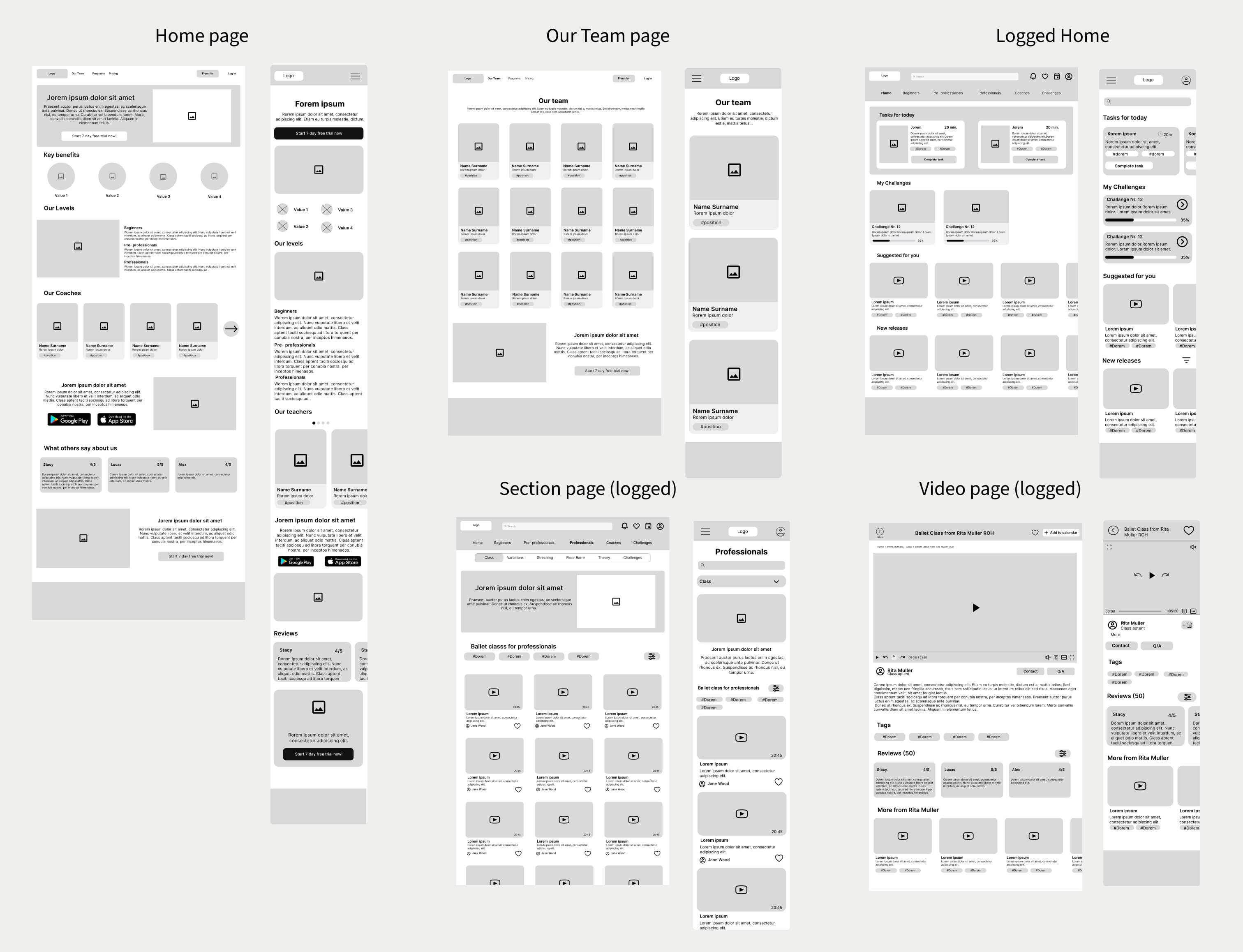 Ballet Factory low-fidelity wireframes showing platform layout and user flows