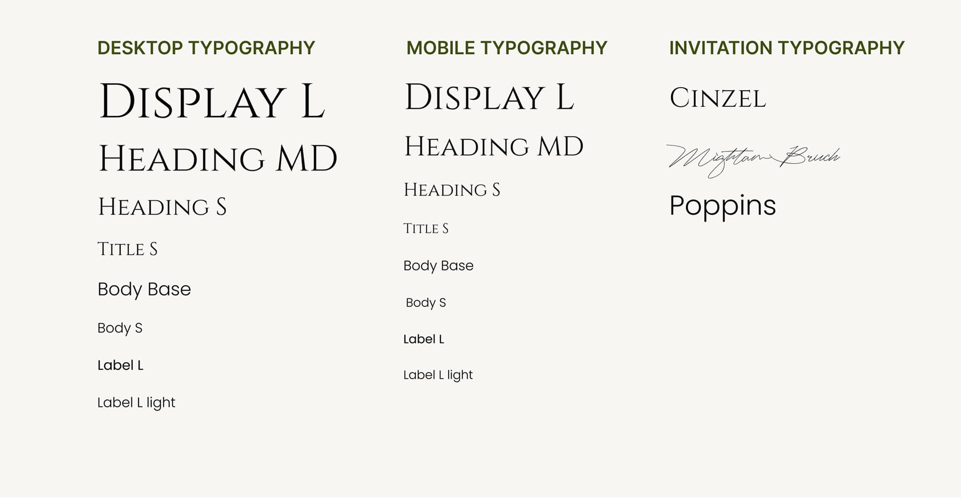 Wedding website typography
